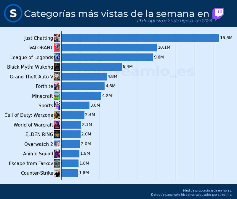 Streamlo 🔥 tweet media