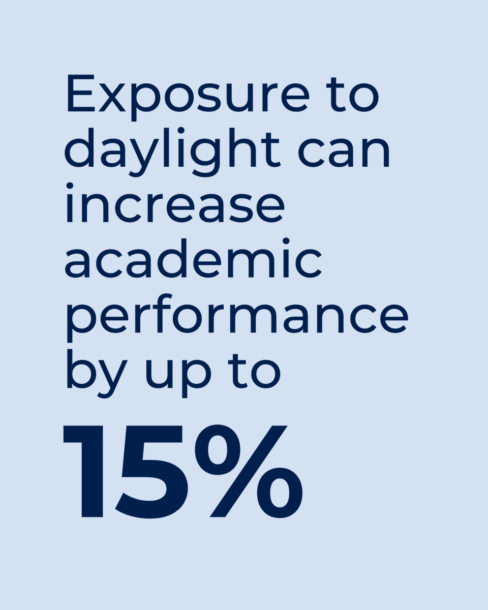 Streetspace Group tweet media