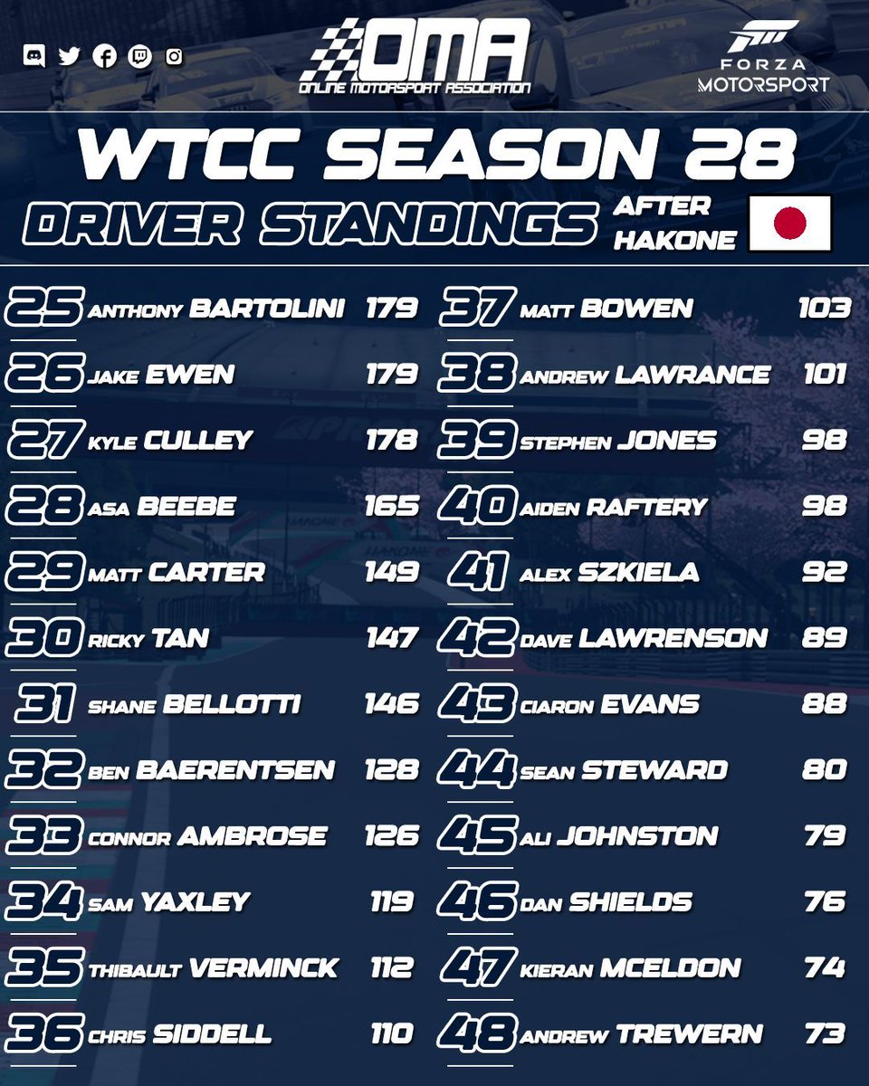 OfficialOMA tweet media