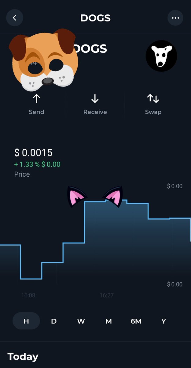 Niyo_676's tweet image. #TokenTableTremendous