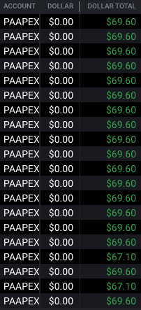 CandleSpec's tweet photo. Nice.
#daytrading #daytrder #futures $NQ $ES https://t.co/Amb1uJXbN1