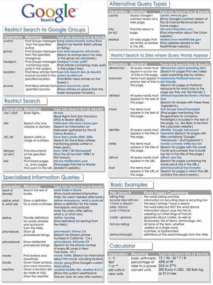 You can make $2,000 a month if you know how to use ChatGPT for:

1. Copywriting
2. Ebook Writing
3. Product description
4. Content creation
5. SEO-blog writing

But most people don't how to use ChatGPT.

Rt+ Like + Comment "Guide" and I will DM it to you. For the next 24 hours,