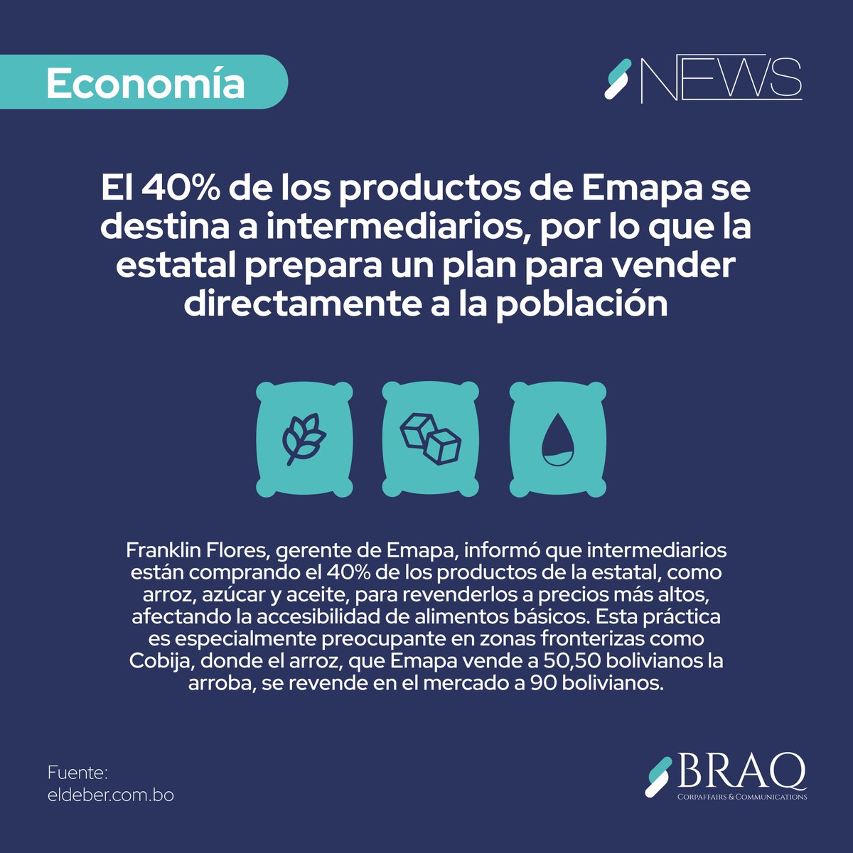 BRAQ CorpAffairs & Communications (@braqcorp) on Twitter photo 