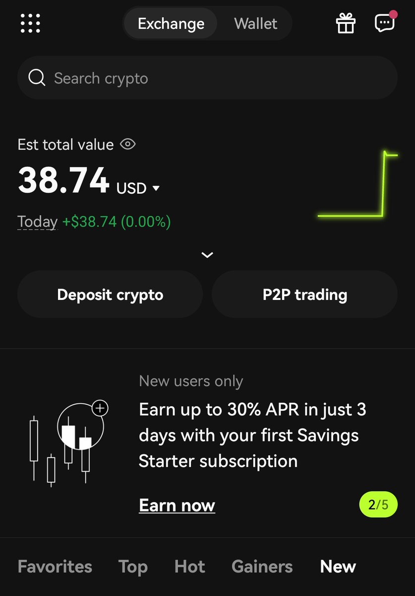 shoaibahmad_sh's tweet photo. Thank you @realDogHouse 
Free from telegram bot 
#DogListing $Dog #Cryptoworld #cryptocurrency 
84$ https://t.co/0H6dSYkP8z