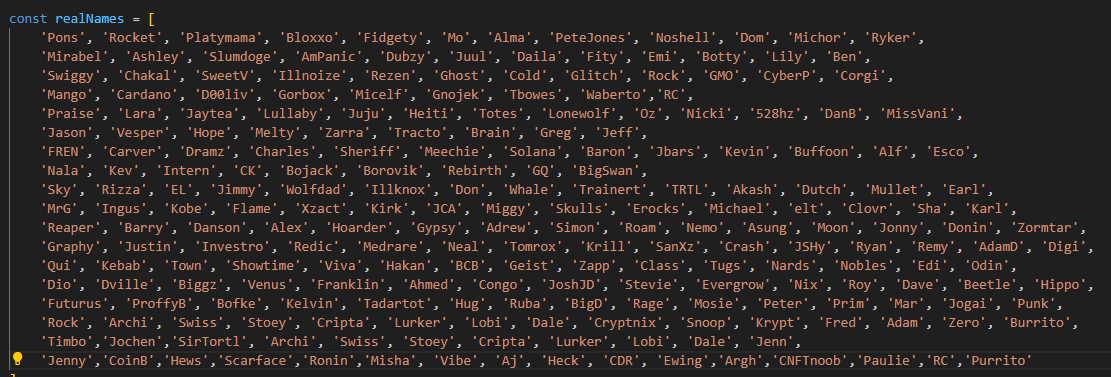Lets talk about it.

If you don't see your name comment.

If you do see your name Like and retweet.

"MaKiNg A LiSt"
