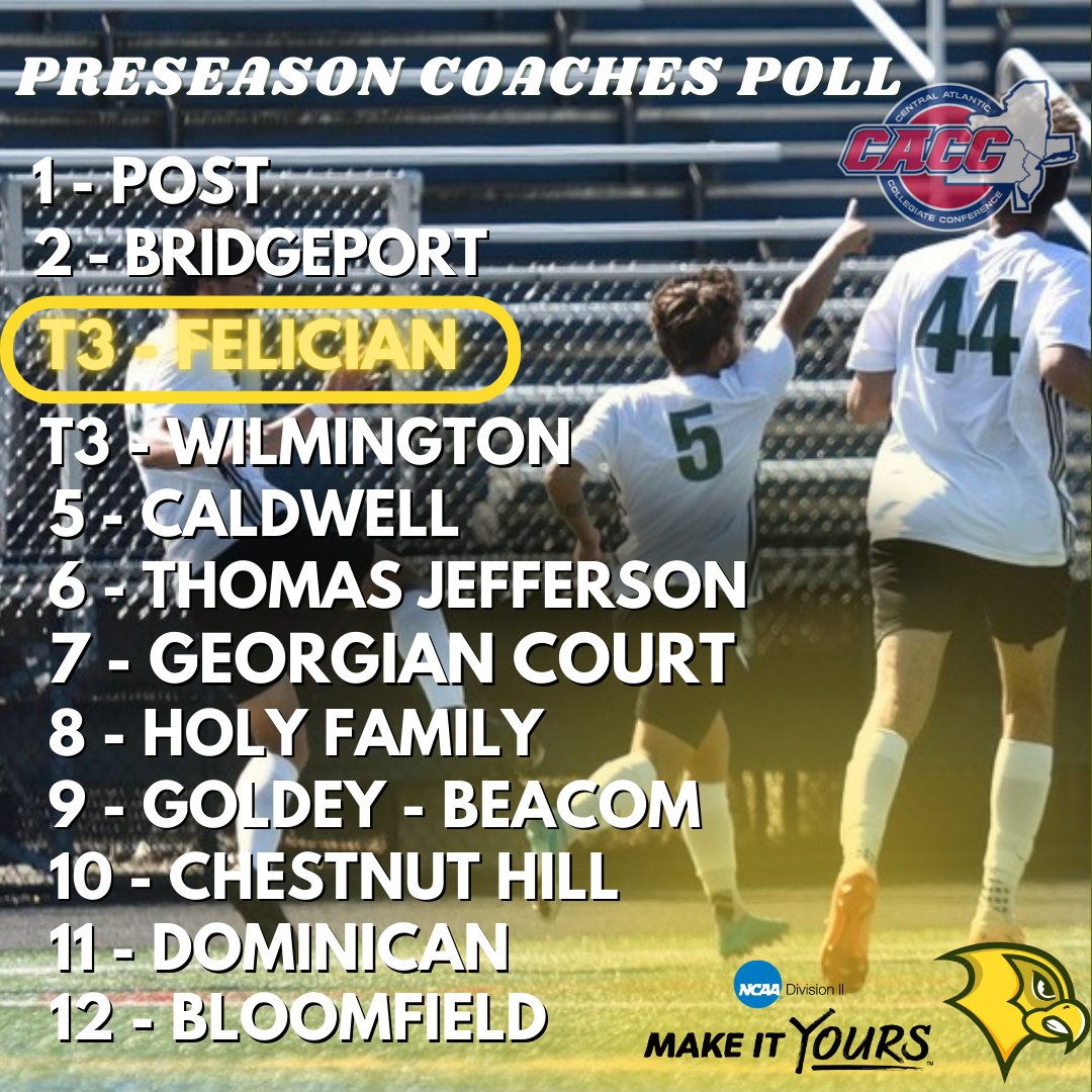 Men's Soccer coming in 3rd on the CACC Preseason Coaches Poll, tied with Wilmington!🔥

Season Kicks Off Next Thursday at Bloomfield at 3:30 PM!

Click the link down below!
felicianuathletics.com/news/2024/8/26…
