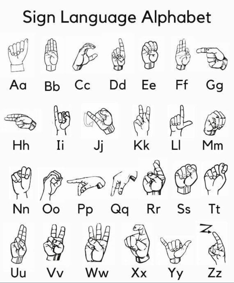 Amazethu's tweet photo. Did you know that different countries have their own versions of sign language? https://t.co/8qtbezzUAZ