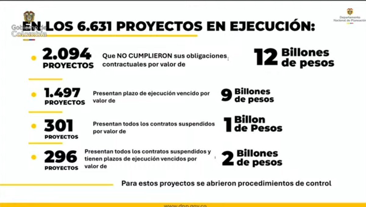 sandra_chindoy's tweet photo. 🔴ATENCION: 1.000 mil Millones se gasto este TIPO en la FIESTA DE MATRIMONIO. Este funcionario de @IvanDuque fue uno de los que cobraba COIMAS DEL 2% de los OCADpaz donde hay perdidos 12 BILLONES. Miren aqui como se gasto los 1000 millones en PARRANDA👇 
https://t.co/91DoM7BbjZ https://t.co/G4zXryuGBG