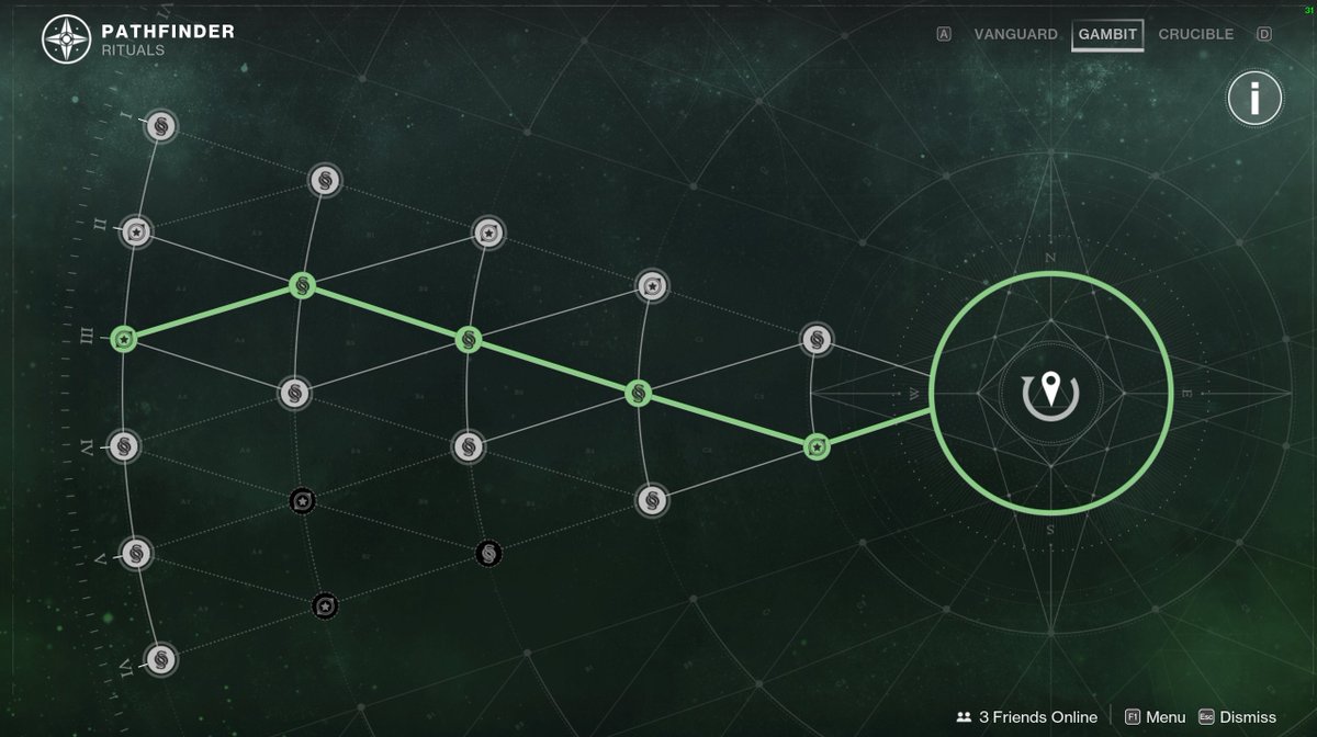Destiny 2 Team tweet media