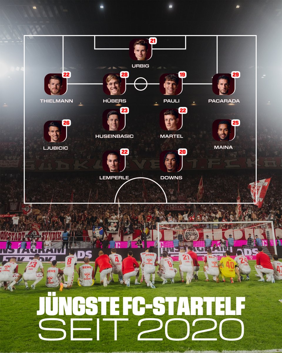 1. FC Köln tweet media