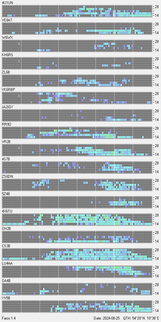 Beacon Project tweet media