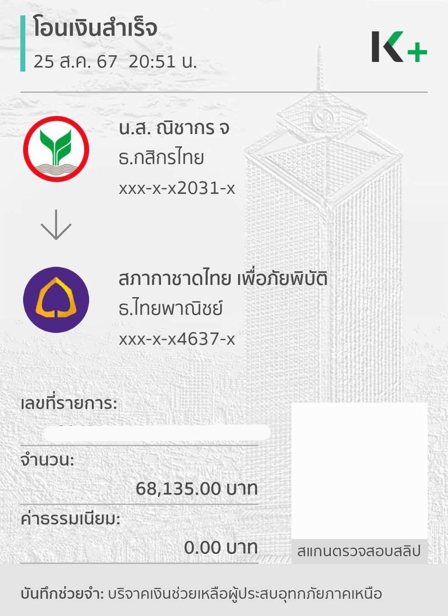 TENzenter's tweet photo. ในนาม เตนล์ ชิตพล ลี้ชัยพรกุล และแฟนคลับ

ขอสนับสนุนทุนทรัพย์รวมเป็นเงินทั้งสิ้น 136,270 บาท ช่วยเหลือน้ำท่วมภาคเหนือ ผ่านโครงการศูนย์ภัยพิบัติ มูลนิธิกระจกเงา 68,135 บาท และ สภากาชาดไทย 68,135 บาท ค่ะ

 #TEN #TENLEE #เตนล์ https://t.co/duOLXwc8B4