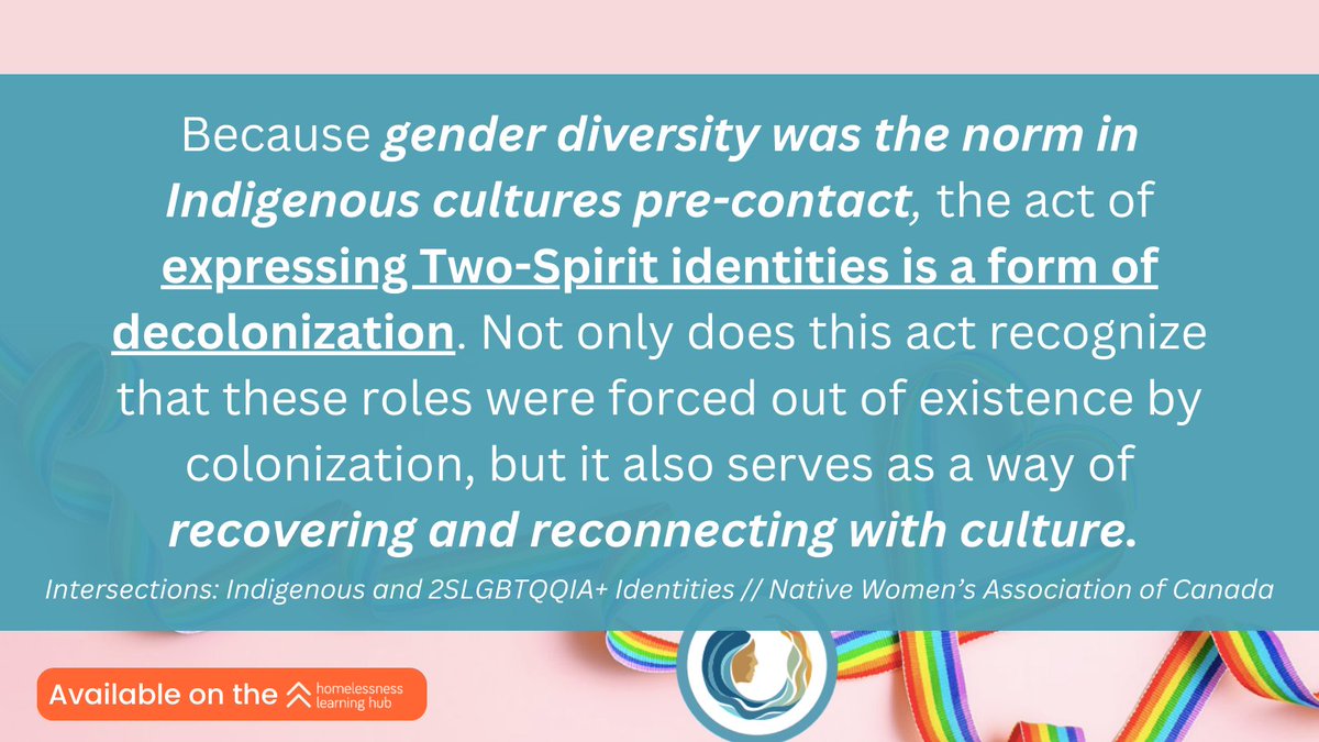 Homelessness Learning Hub tweet media