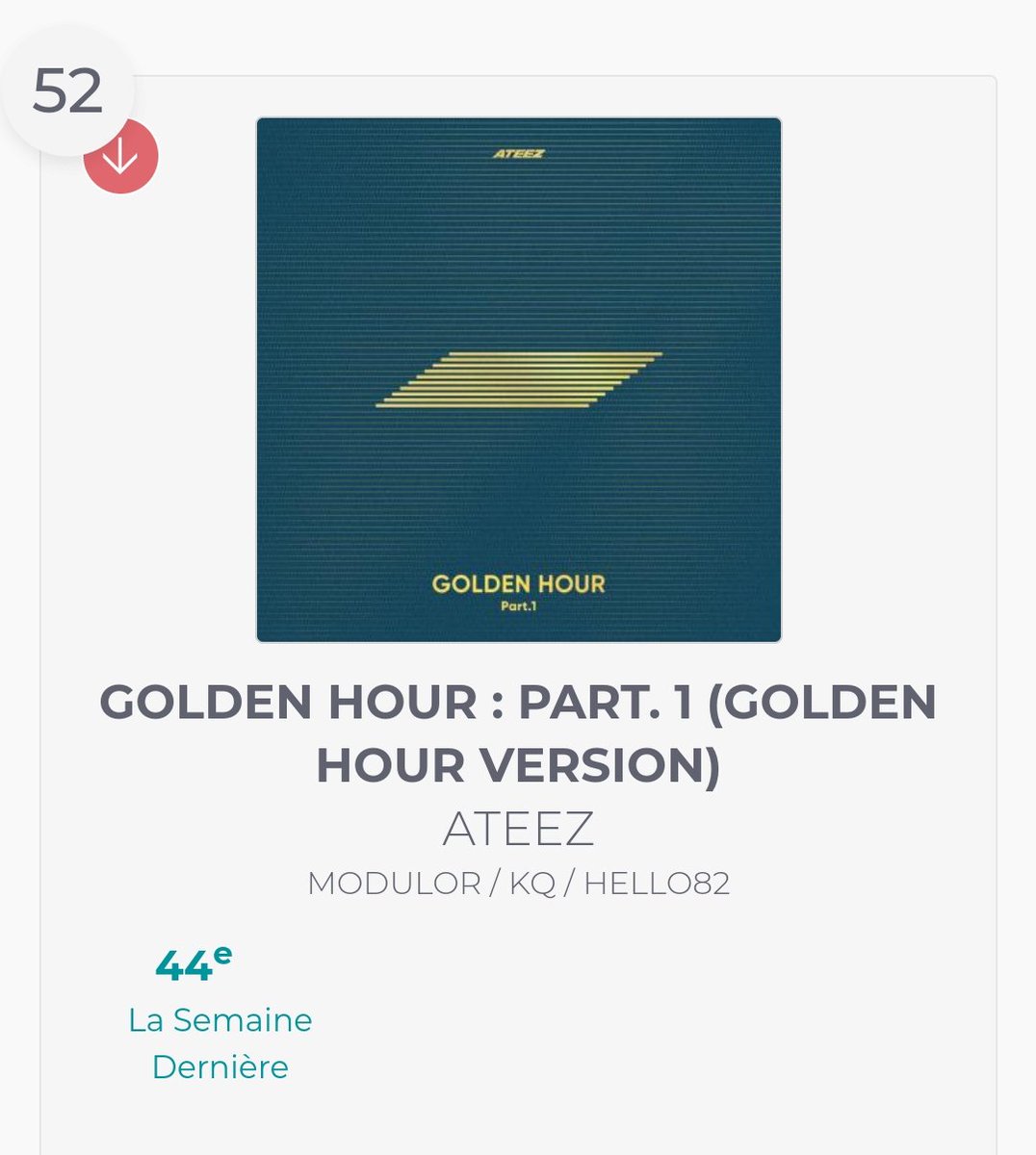 EuropeAteez's tweet photo. 🇨🇵 French Top Physical Albums Chart
#52 Golden Hour : Part 1 — 12 weeks! ✨
#GoldenHourWithSNEP #ATEEZ #에이티즈 #GOLDENHOUR_Part1
@ATEEZofficial https://t.co/hgm3N4CQHf
