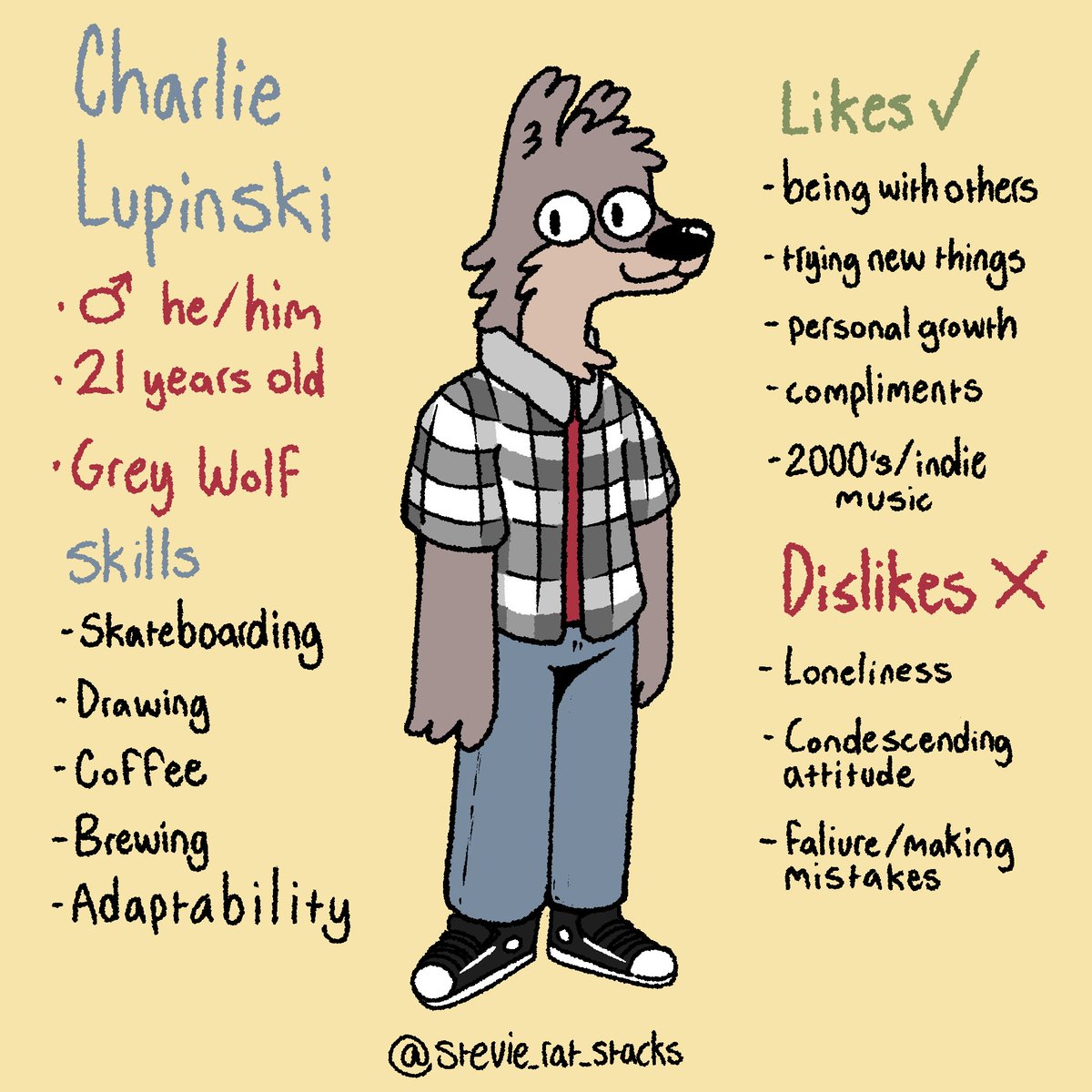Charlieishere tweet media