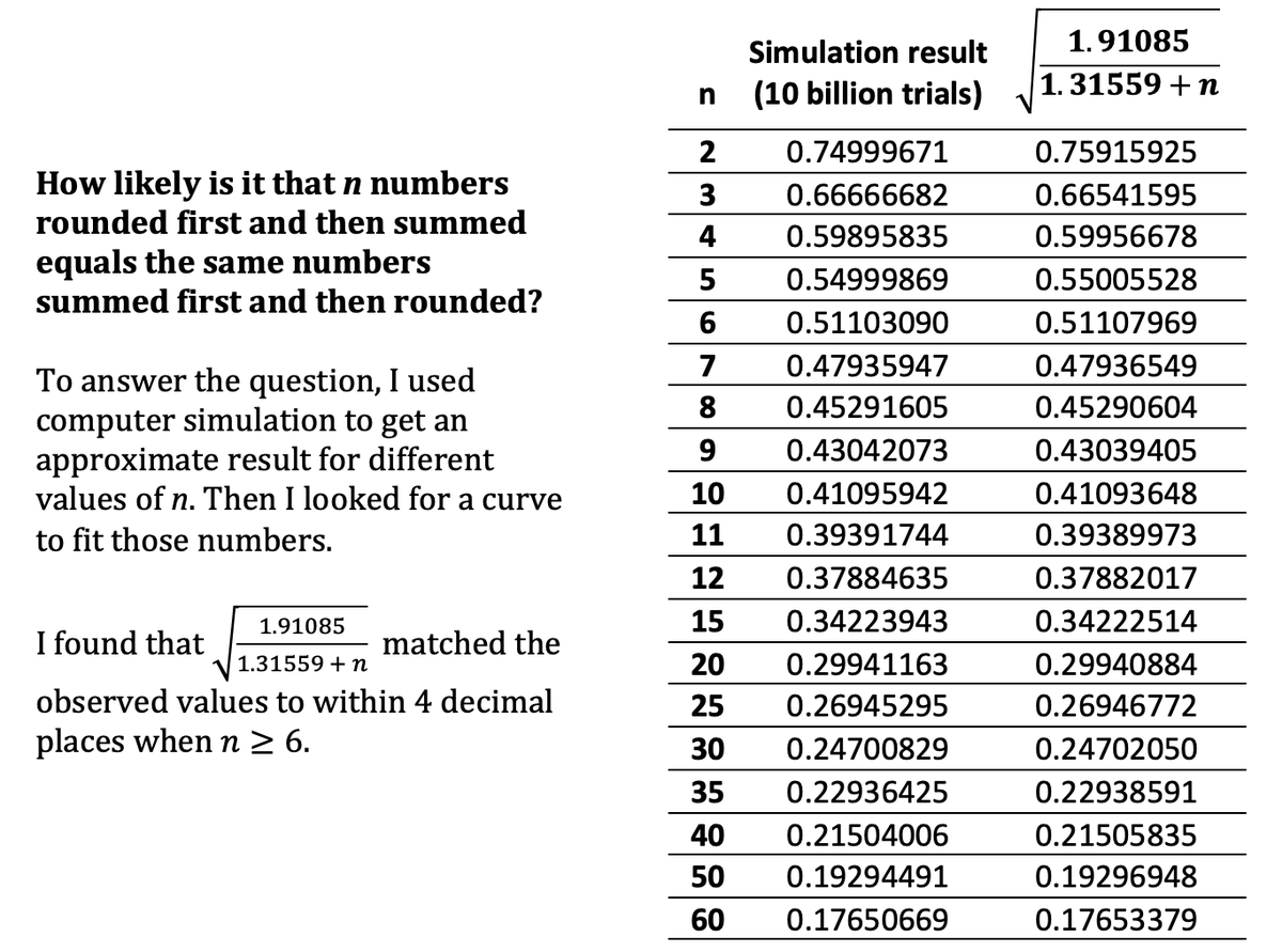 Tom Keith tweet media