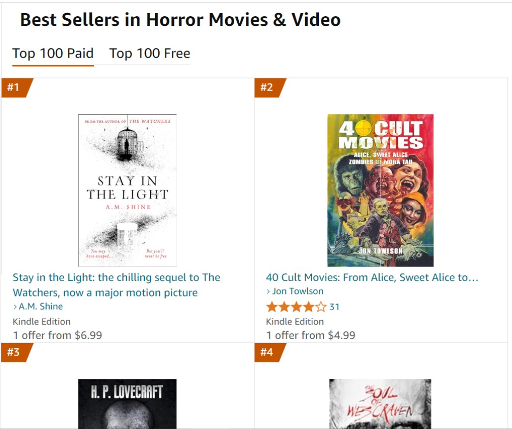 Giveaway! To mark the publication of my new movie memoir WINDOW ON THE WORLD, I’m giving away a paperback copy of my bestseller 40 CULT MOVIES! Just Follow and Re-post, and on Sunday night I’ll pick a winner!

#Giveaway  #FilmTwitter #Movies #HorrorMovies