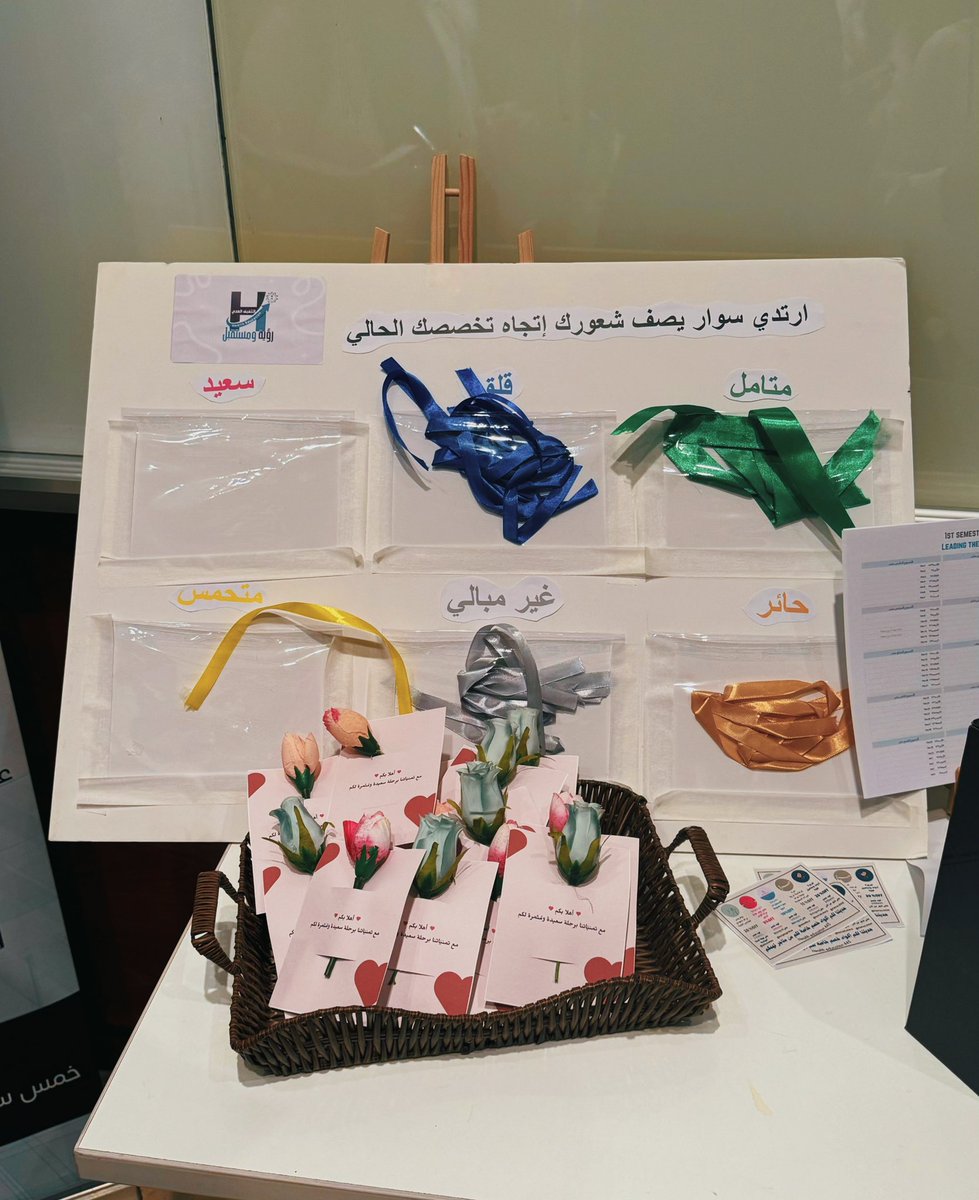 ReemHE9's tweet photo. سعدت بتنظيم اللقاء التعريفي لرابع سنة على التوالي، مع طاقة البنات وحماسهم يتجدد شغفنا🤍 https://t.co/GnikzuHgiI