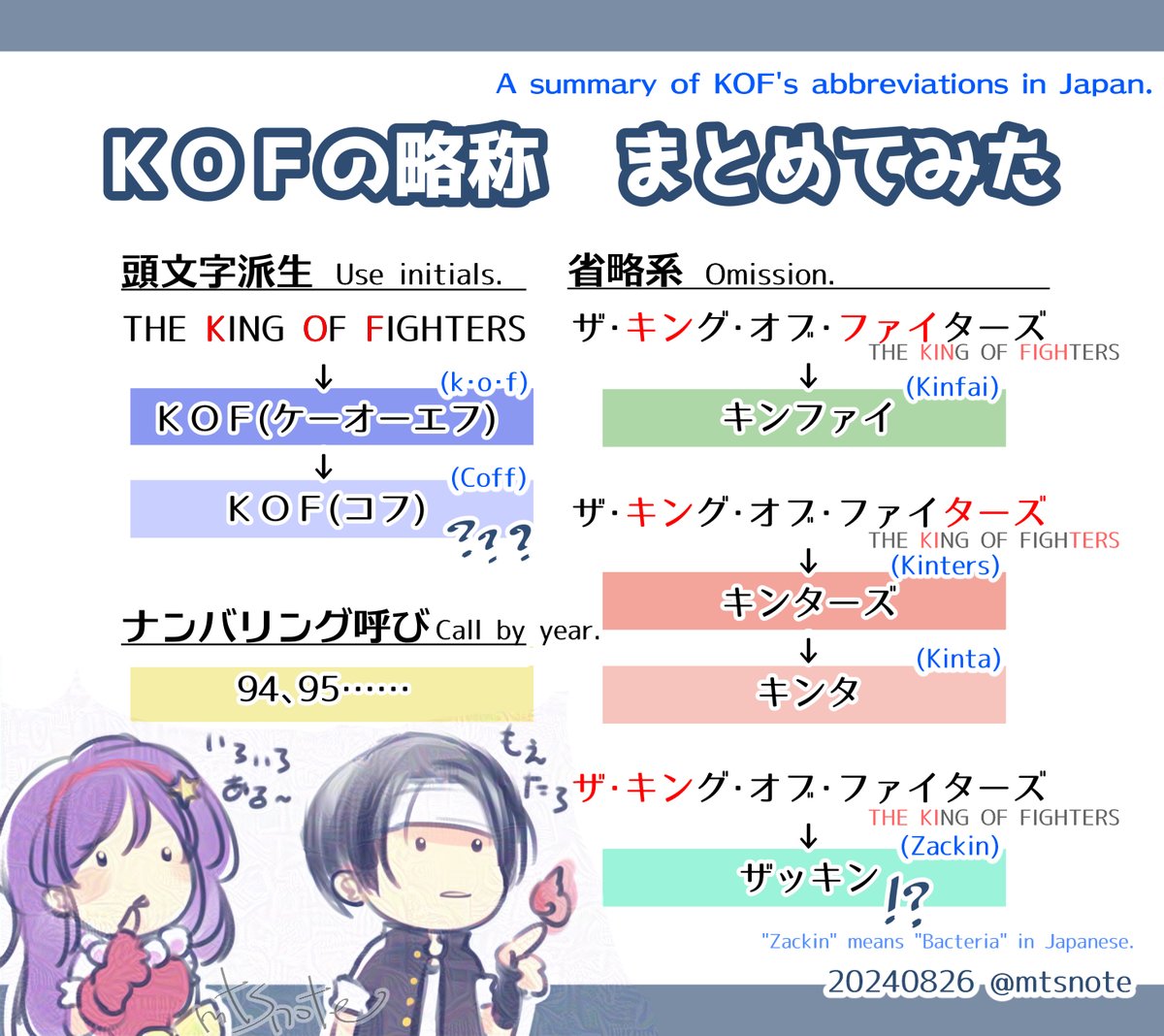 さながみ観歳 tweet media