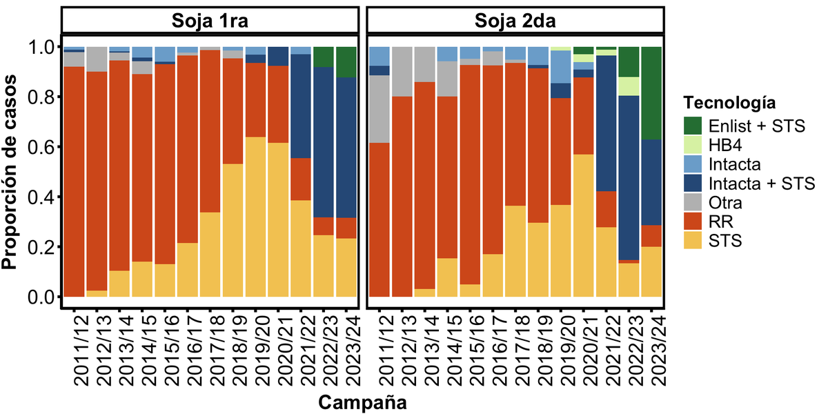 Franco Bardeggia tweet media