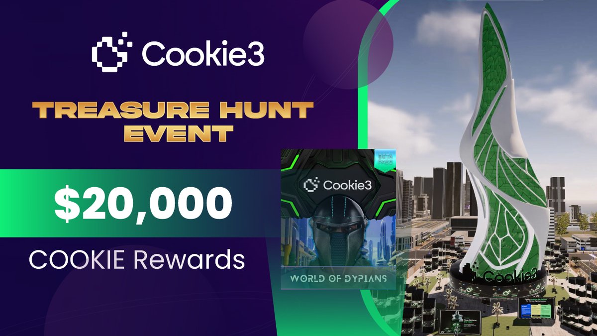 World of Dypians tweet media