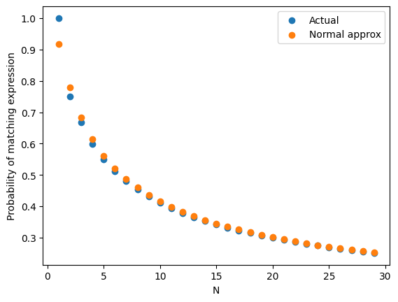 SpottedGeck tweet media
