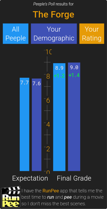 RunPee (movie app/film hub) tweet media