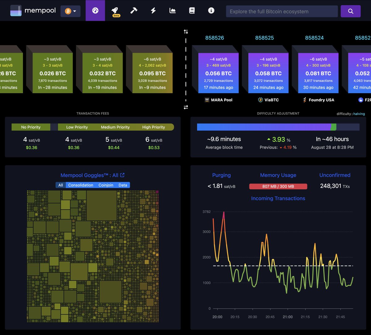 mempool tweet media