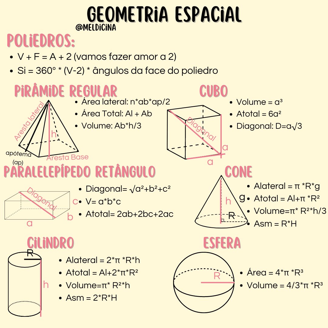 MELdicina's tweet image. MINI REVISÕES PARA O ENEM: GEOMETRIA ESPACIAL
+ extra pq sexta eu não postei
