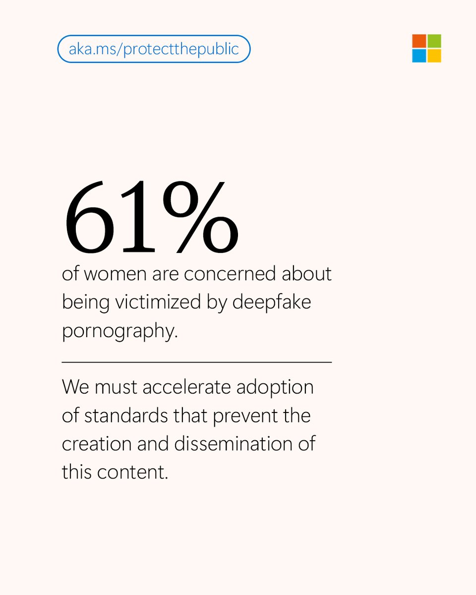 AI-generated non-consensual intimate imagery is a growing threat to women.  

Lawmakers need to update existing laws and pass new legislation to protect women from online exploitation: msft.it/6012l0Geq