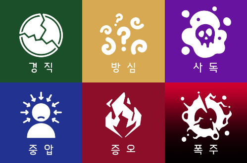 DX3에서 쓸 수 있는 BS 스티커용 이미지를 배포합니다~
출력용 사이즈로 작업되었으나 온라인에서 사용하여도 무방합니다.

모서리 트리밍 혹은 일부 크롭은 가능하나 이외의 재가공이나 재배포는 삼가주세요~

withglyph.com/osha/1838784833