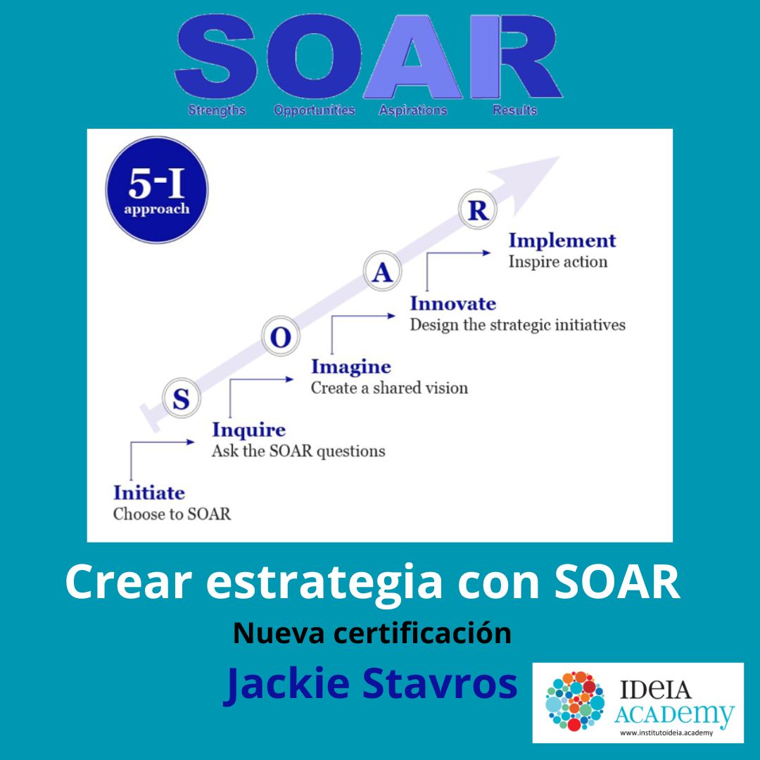 Crear #estrategia y planes estratégicos con #FOAR Nueva #certificación con la creadora del #SOAR #JackieStavros  @jackie_stavros <a href="/miriamsubirana/">Miriam Subirana</a> Reserva tu plaza. Inscripciones abiertas.
Formación e-learning #innovación #fortalezas #indagaciónapreciativa
institutoideia.academy/courses/creati…