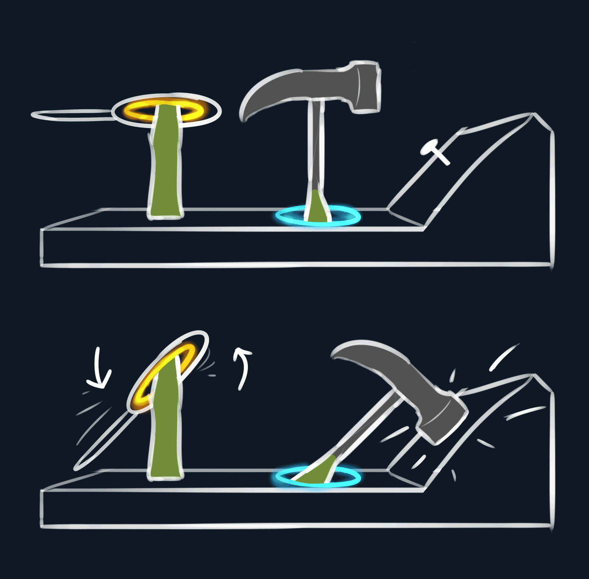 Freya Holmér tweet media