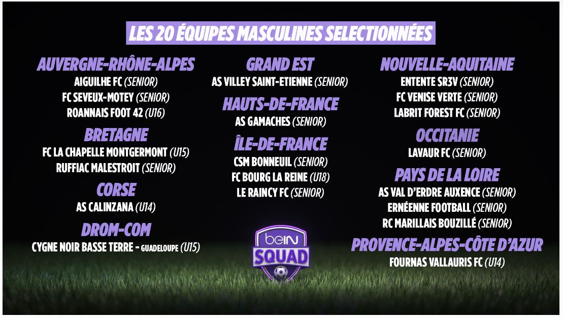 #beINSQUAD - Les 50 équipes sponsorisées par beIN SQUAD ont commencé la saison 2024/2025 avec de nouvelles tenues ! Tout au long de la saison, beIN SPORTS donnera la parole au foot amateur à travers une web-série ou au sein des émissions diffusées sur la chaîne !