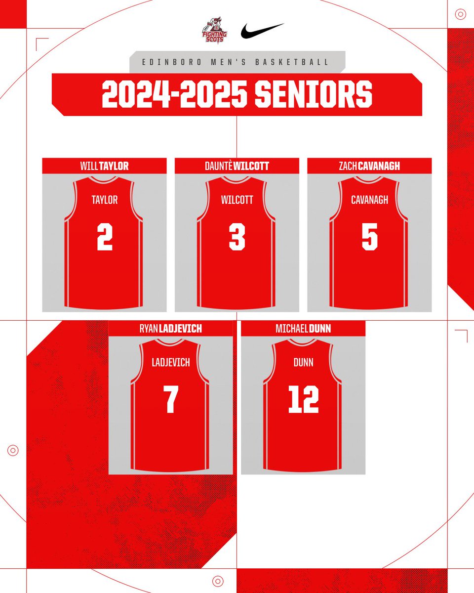 Introducing our 24-25 Seniors. #2 Will Taylor out of Homewood, PA, #3 Dauntè Wilcott out of Erie, PA, #5 Zach Cavanagh out of Erie, PA, #7 Ryan Ladjevich out of Sharpsville, PA, and the transfer #12 Michael Dunn out of Washington, PA.  #ARC