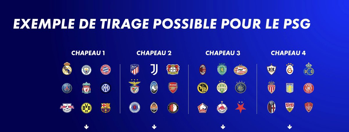 Le Meilleur du PSG tweet media