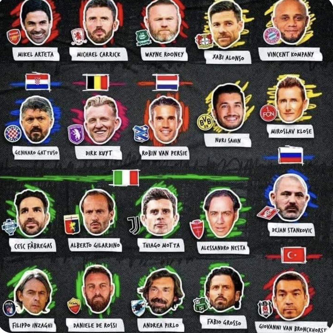 MajorDiscipline's tweet image. You know you're getting old when players you used to watch are now managers 😭