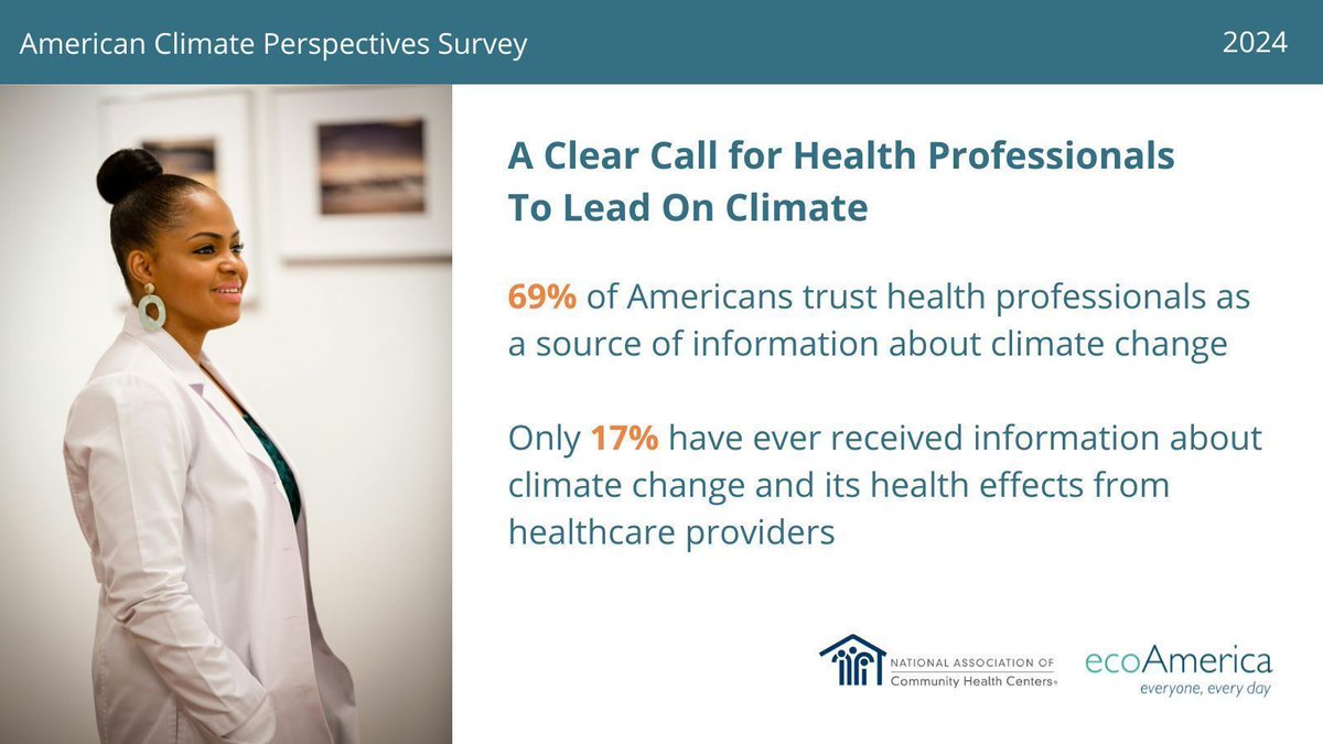Climate for Health tweet media