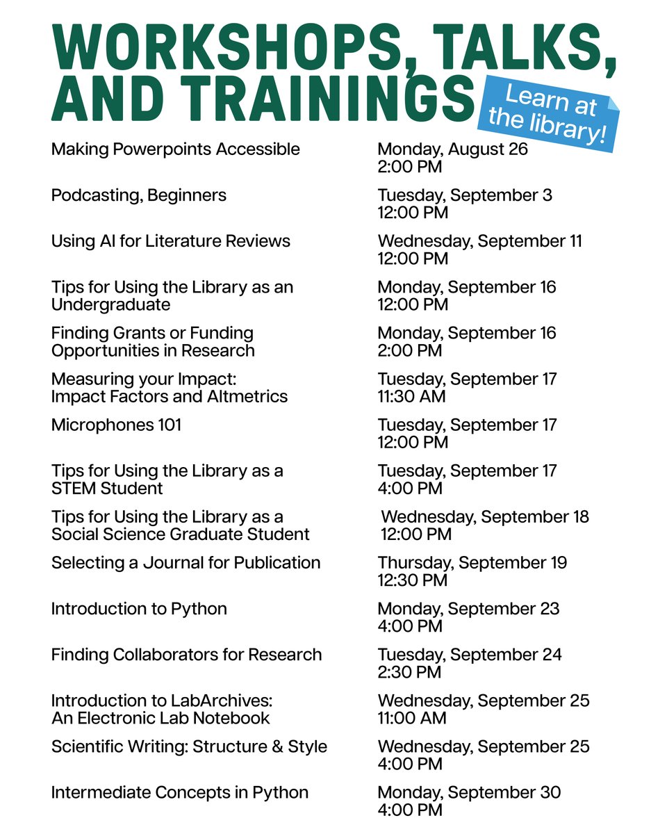We have lots of exciting workshops, talks, and training available for you this month. Visit the library calendar to sign up: library.tulane.edu/services/works…

We'll see you all there!