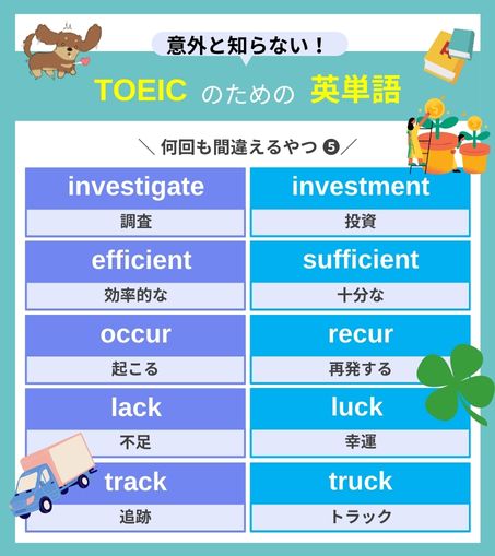 Kinaco_Inu's tweet photo. TOEICで何度も勘違いしちゃうやつ、まとめました。 https://t.co/30bQfMTF6B