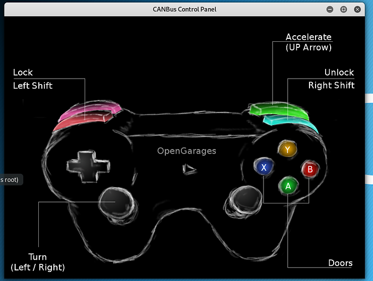 _aircorridor's tweet photo. Dive into the cutting-edge world of vehicle hacking
Learn how to:
- Set up a CAN Bus simulator
- Simulate driving a virtual vehicle
- Prepare for sniffing and reverse engineering CAN bus messages
https://t.co/em8Vvi5KxF
#AutoHacking #Cybersecurity #CANBus @three_cube https://t.co/qHhzjASqWc