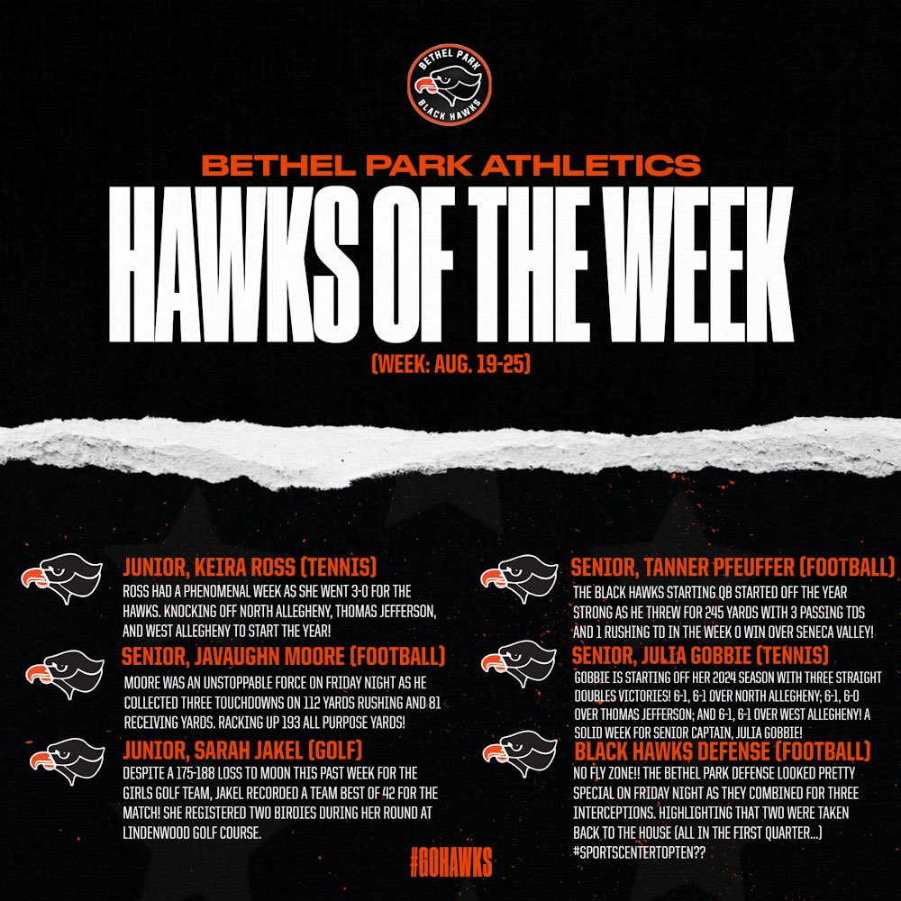 Congratulations to our Hawks of the Week!!

#bpproud🖤🧡
#FearTheNest