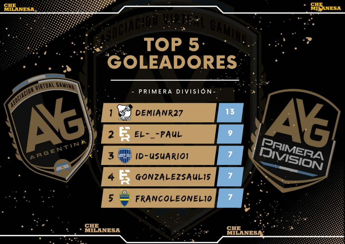 AVG_ARGENTINA tweet media