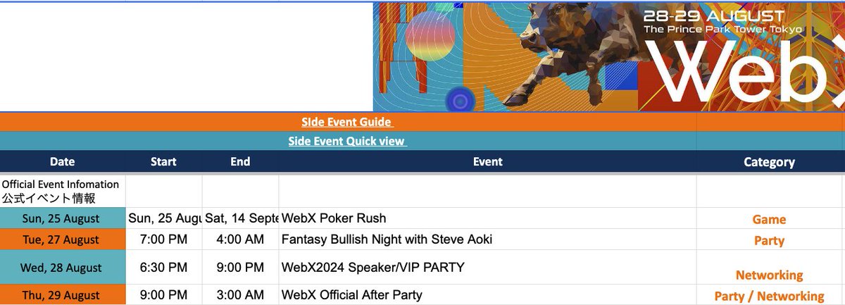 WebXのサイドイベント探しにお困りの方

100以上のイベントをまとめたシートをぜひご利用ください！
docs.google.com/spreadsheets/d…