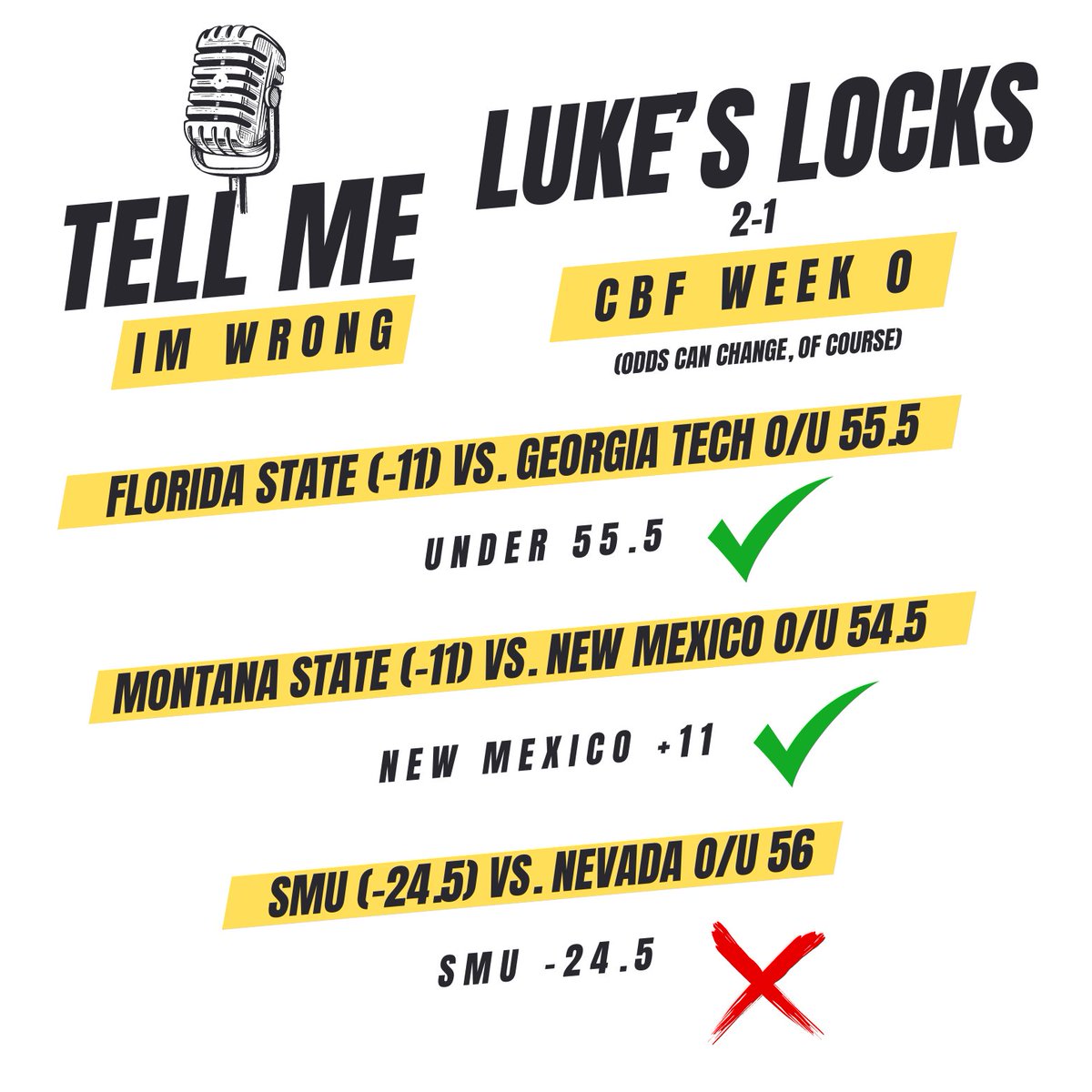 TMIW CFB Week 0 Results