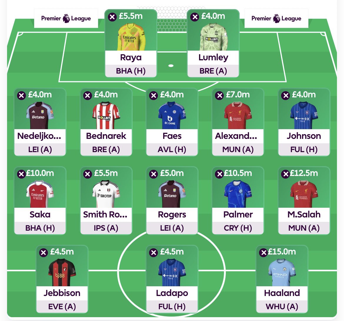 FPL Meerkat tweet media