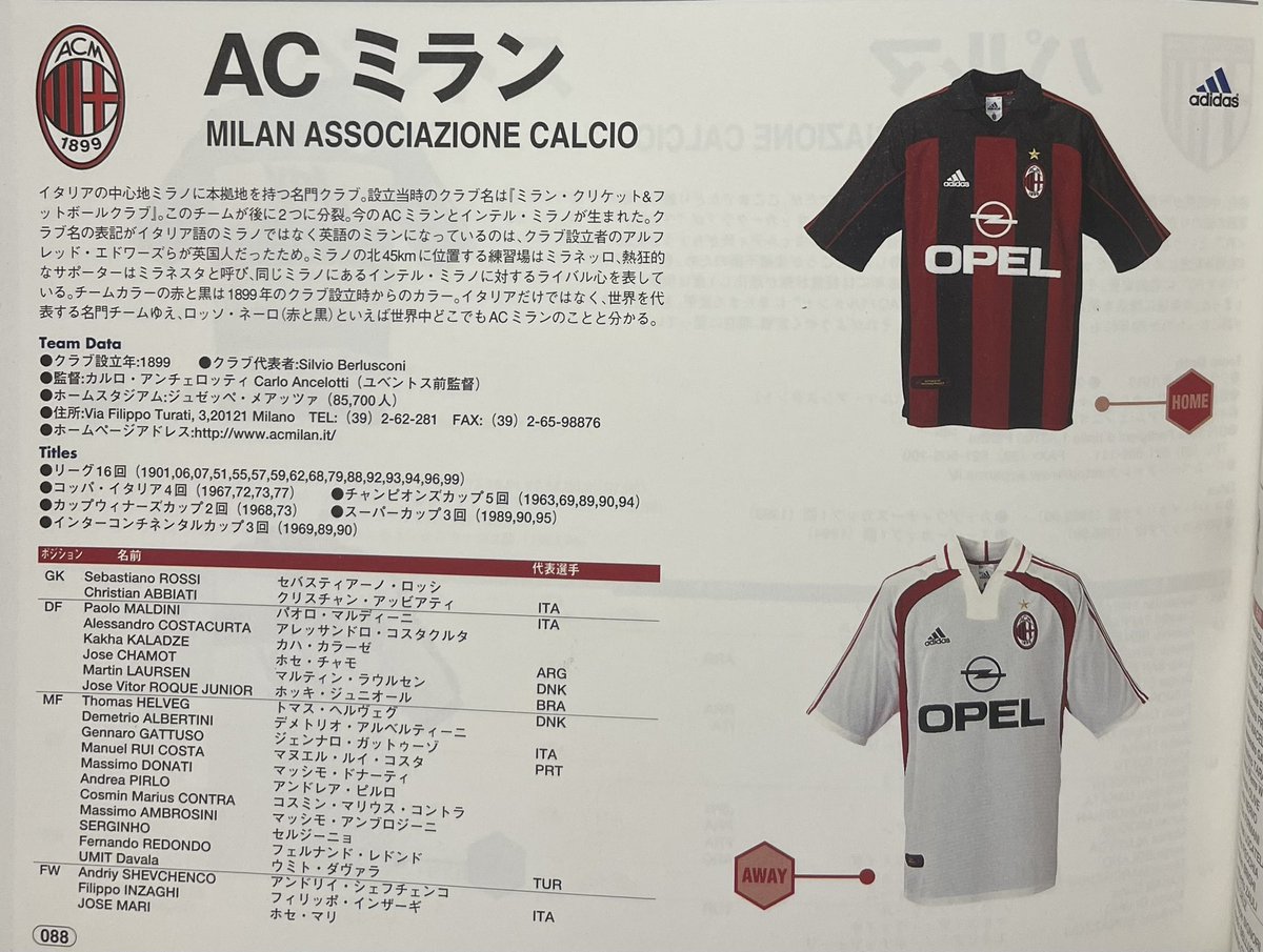 ファンタジスタ🇵🇹ルイ コスタ 種別…02/03🇮🇹ミラン このシーズン