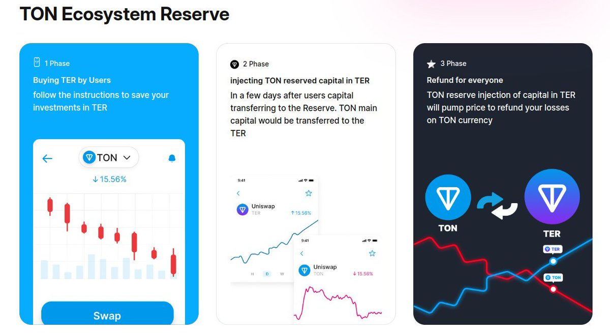 friedl_l's tweet photo. 0.3 ETH refund by https://t.co/z3lLMSIAcX 
$TER #FREEDUROV After Refund! https://t.co/dp2pK0Ni5r