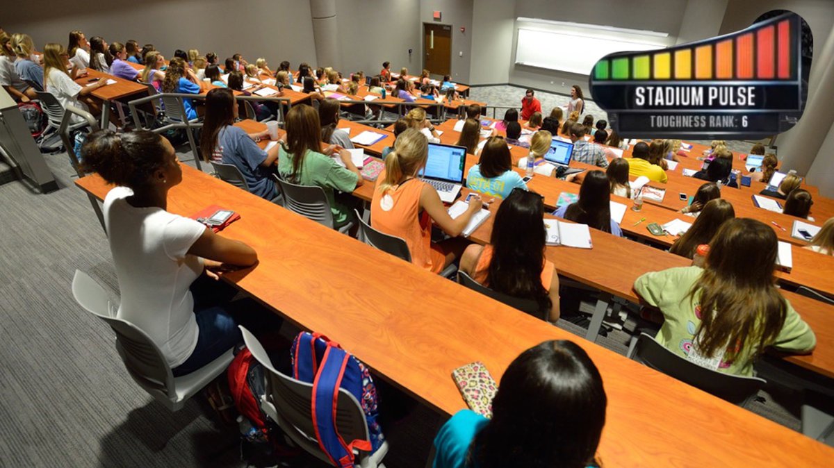 Introduce yourself and let the class know a few things about you