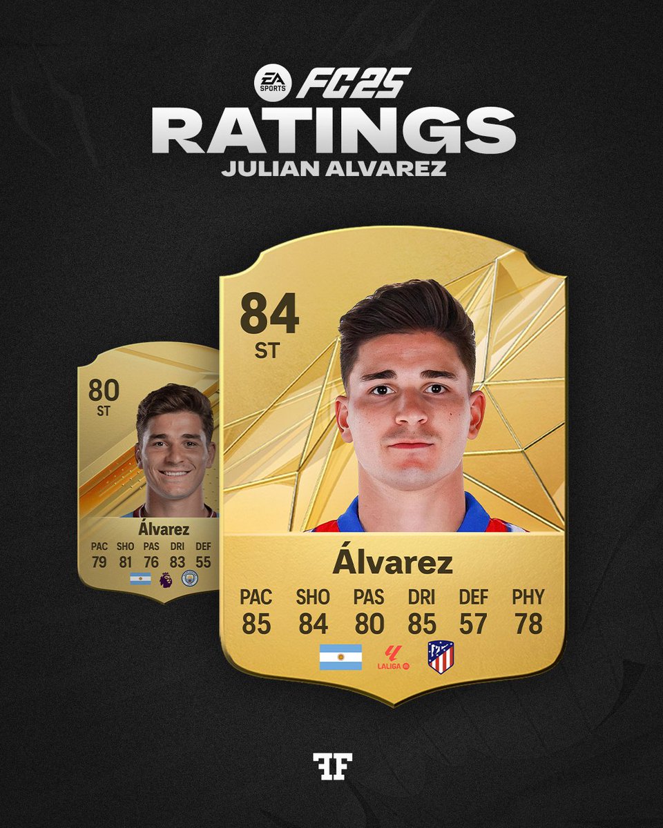Trossard scored more goals than Alvarez last season and didn't receive an upgrade 😭

#FC25 #EAFC25